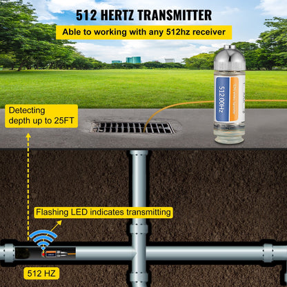 Sonde Locator 512Hz Frequency, Rigid Drain Detector with 0.2m and 0.36m Connectors