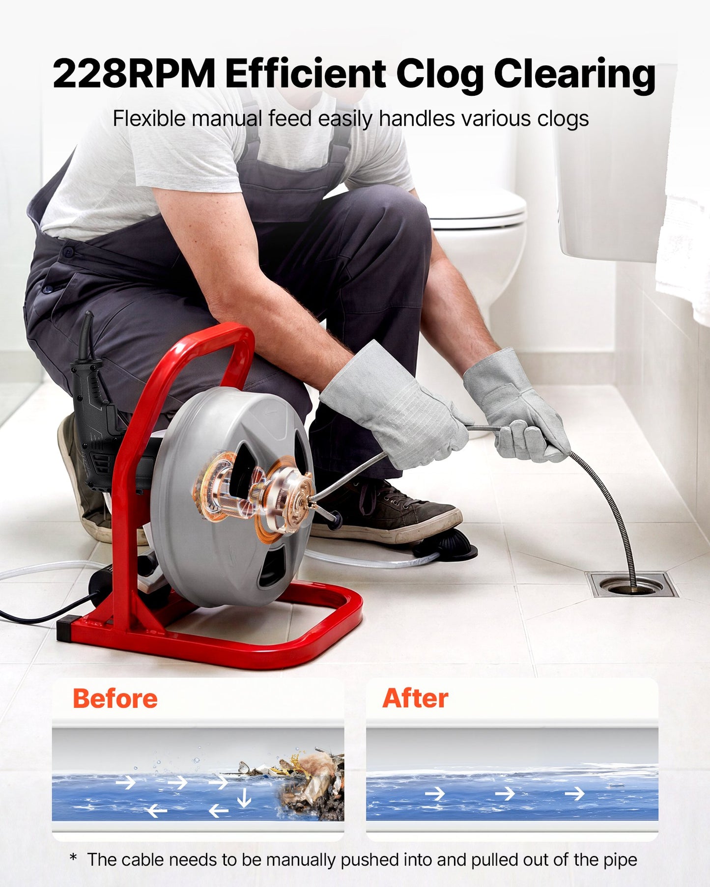 Drain Cleaner Machine 15m x 8mm, Sewer Snake Auger with 228RPM Electric Drill, Manual Feed Drain Cleaning Machine with 6 Cutters & Air-activated Foot Switch for 50mm to 100mm Pipes