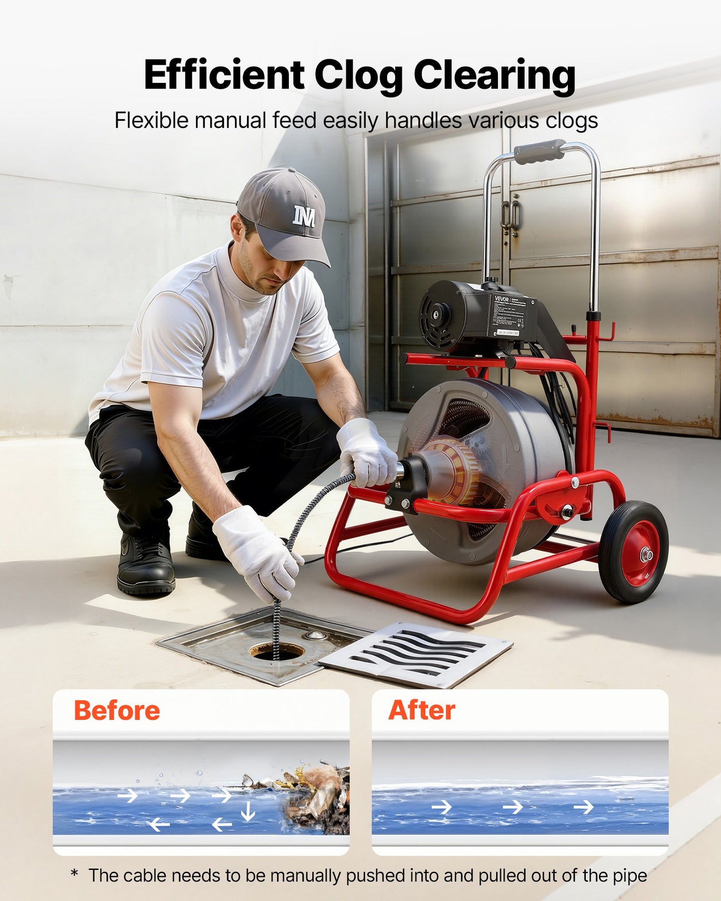 Drain Cleaner Machine 22m x 12.7mm, Sewer Snake Auger on Wheels, Manual Feed Drain Cleaning Machine with Adjustable Drum Angle, 6 Cutters & Air-activated Foot Switch for 50mm to 150mm Pipes