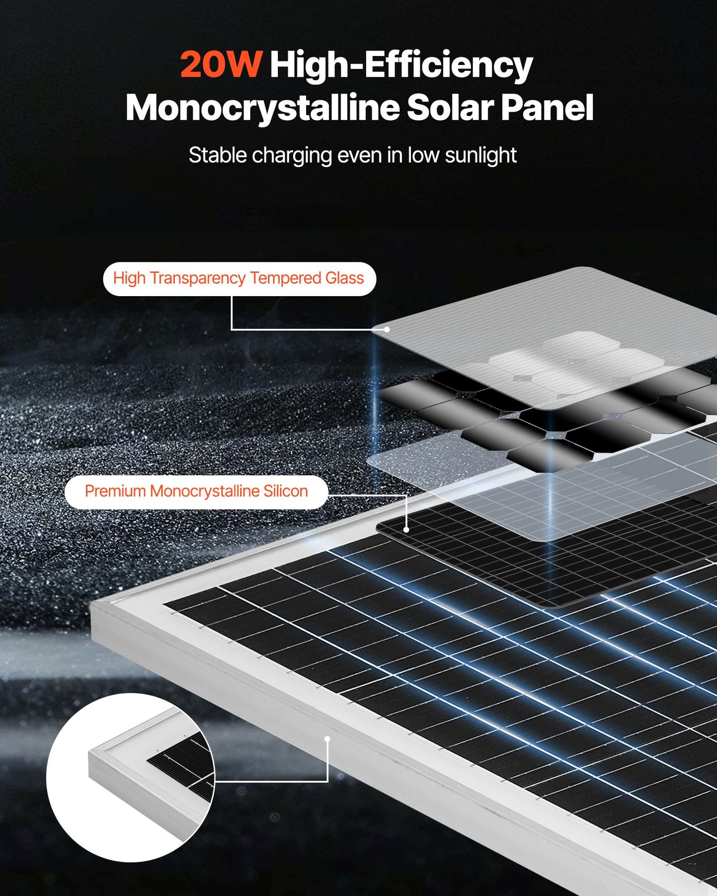 20W 12V Solar Battery Trickle Charger Maintainer, Mono Solar Panel Battery Charger with Built-in MPPT Controller & Adjustable Mount Bracket, IP65 Waterproof for Car Boat RV Trailer House Roof