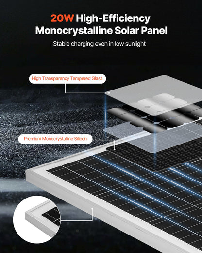 20W 12V Solar Battery Trickle Charger Maintainer, Mono Solar Panel Battery Charger with Built-in MPPT Controller & Adjustable Mount Bracket, IP65 Waterproof for Car Boat RV Trailer House Roof