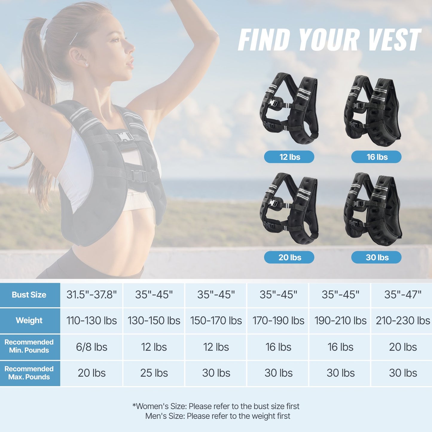 VEVOR 30lb Weighted Vest for Men Women Workout Equipment for Strength Training