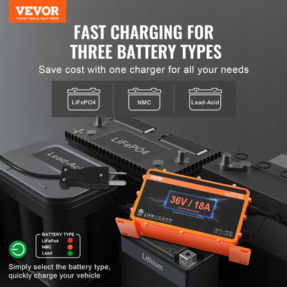 VEVOR Golf Cart Battery Charger, 18 AMP, Smart Club Car Charger with Crowfoot Plug,