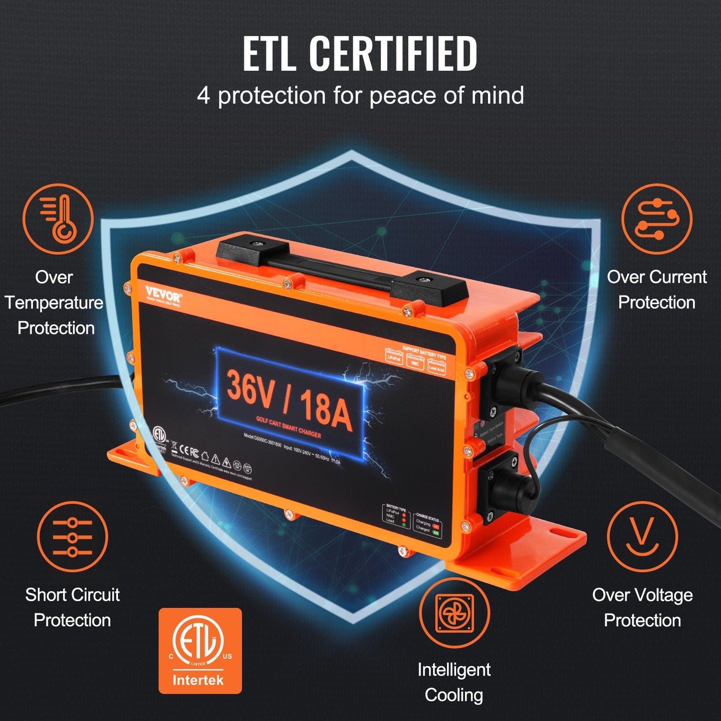 18A Smart Battery Charger for EZGO Golf Cart, Compatible with 36V Systems