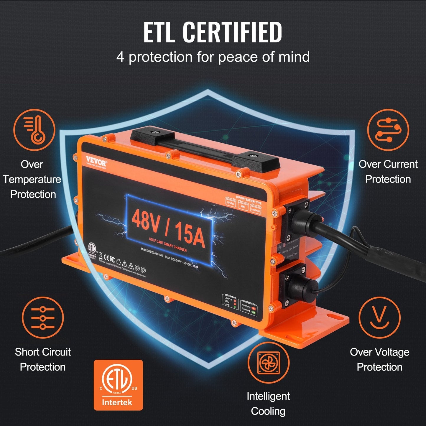 15A Smart Golf Cart Battery Charger for Yamaha G29, IP67, 2.8m Cable