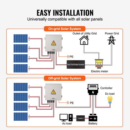 Solar PV Combiner Box 4 String 10A, IP65, ABS Case, 1.86 kg, DC 500V