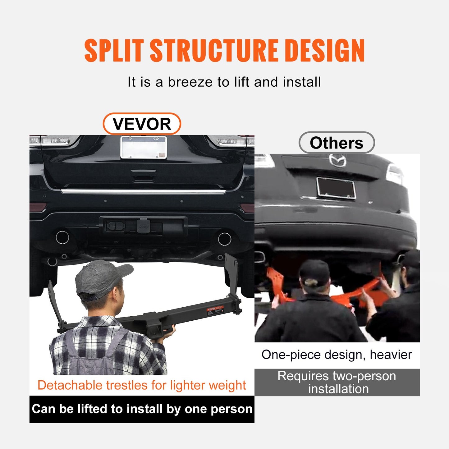 VEVOR Class 3 Trailer Hitch, 2-Inch Receiver, Q455B Steel Tube Frame, Compatible