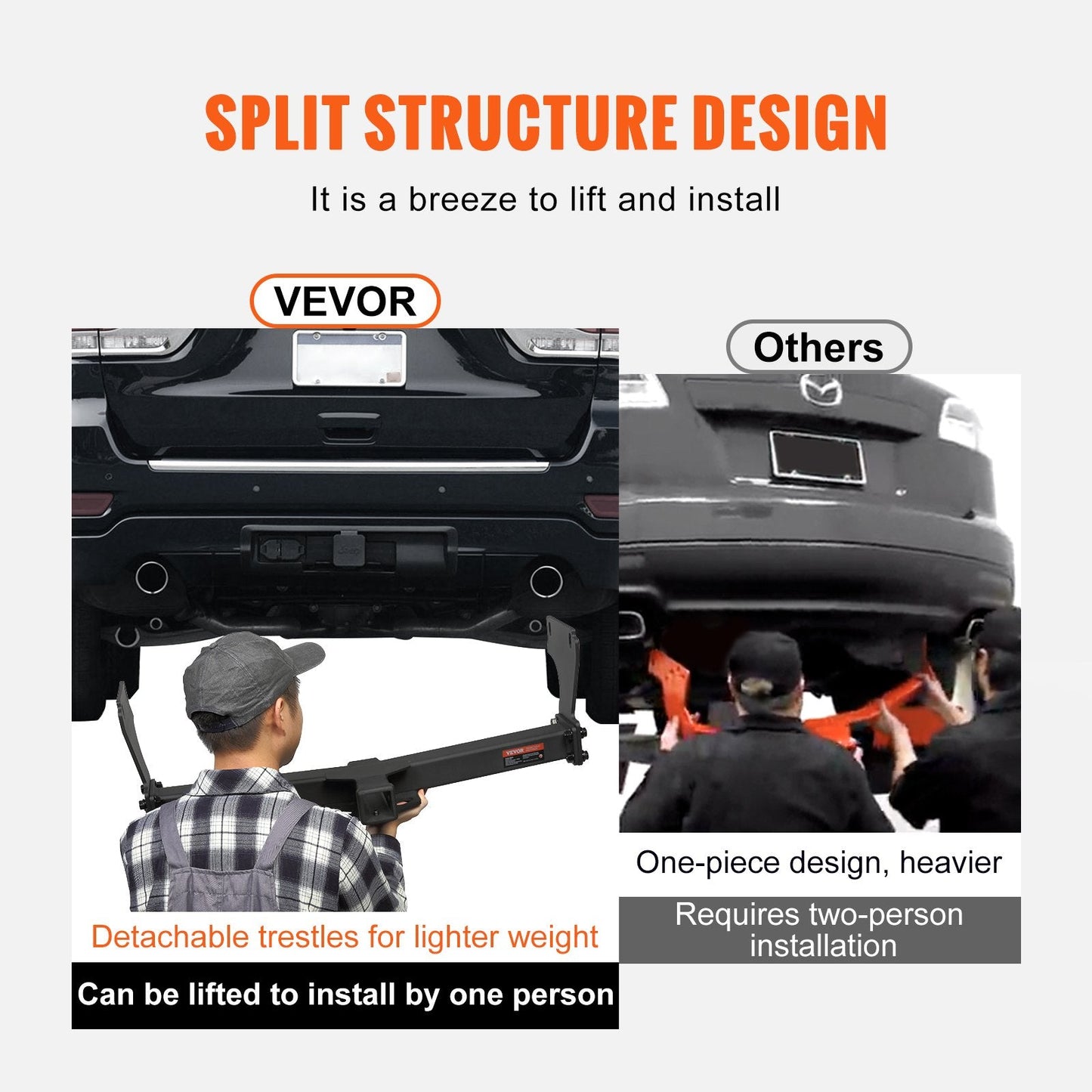 Class 3 Trailer Hitch, 0.05m Receiver, Steel Frame for Jeep Grand Cherokee