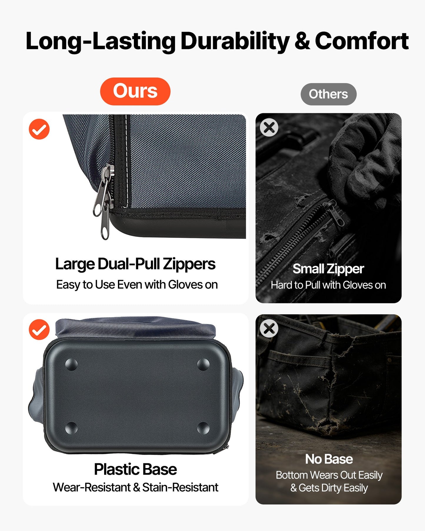 Tool Bag, 335 MM, 34-Pocket Portable Large Tool Box Organizer Storage, Carry Toolbox with Hard Plastic Base, Large Zipper, Adjustable Shoulder Strap, for Men Women Dad Husband Fathers Day