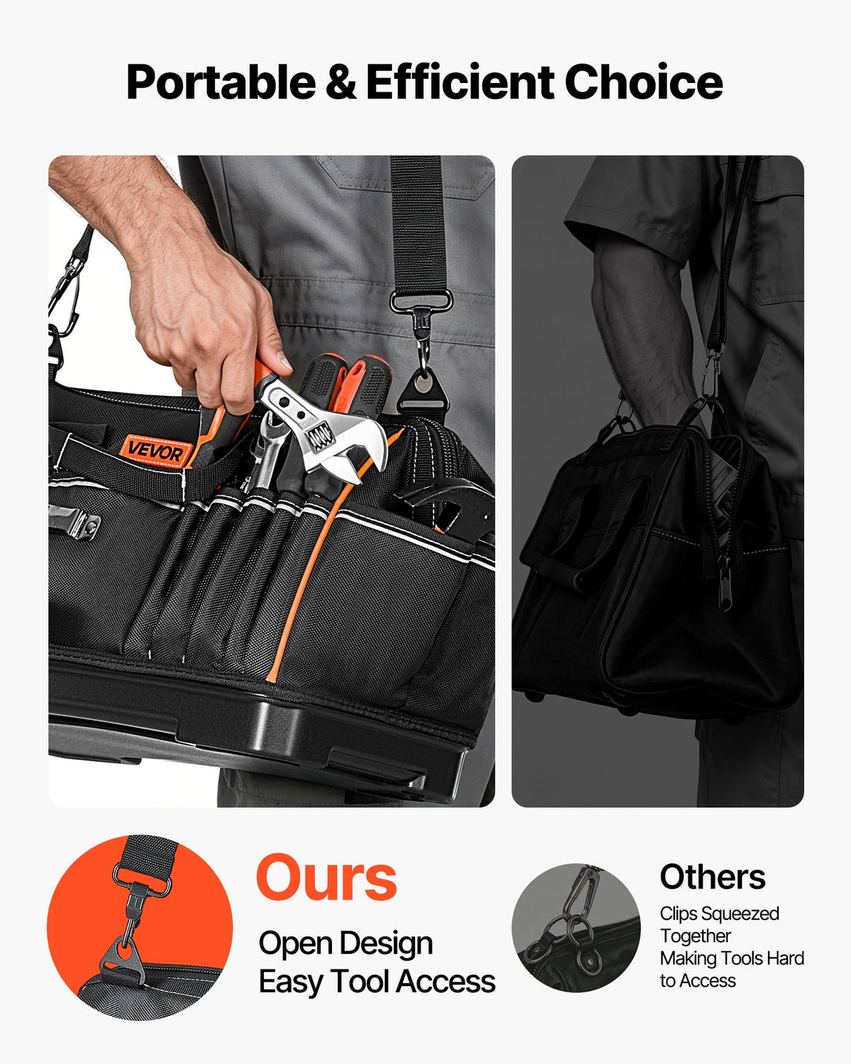 Tool Bag, 410 MM, 33-Pocket Portable Large Tool Box Organizer Storage, Toolbox with Water-Resistant Base, Large Zipper, Adjustable Shoulder Strap Toolbag, for Men Women Dad Husband Fathers Day