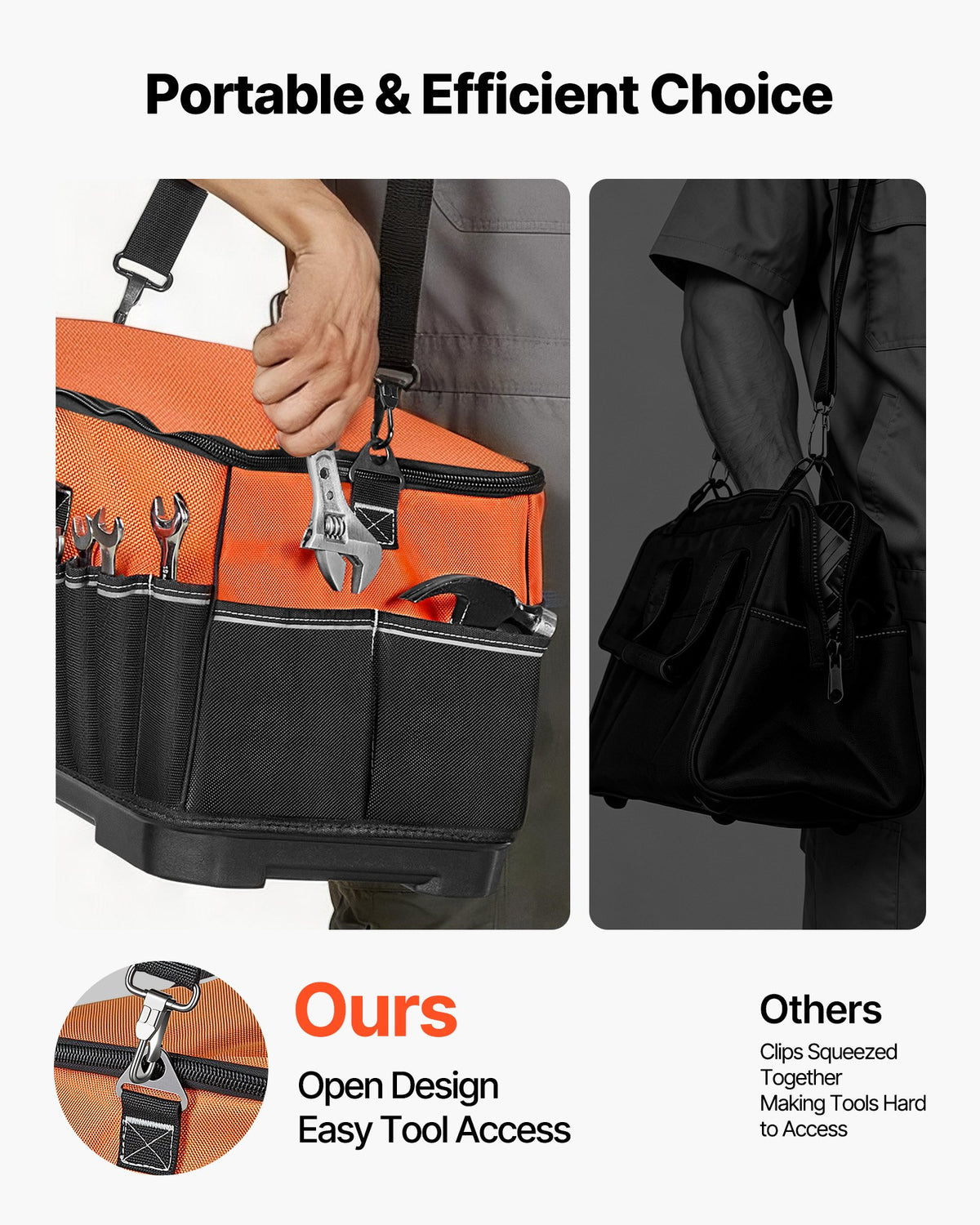 Tool Bag, 485 MM, 33-Pocket Portable Large Tool Box Organizer Storage, Toolbox with Water-Resistant Base, Large Zipper, Adjustable Shoulder Strap Toolbag, for Men Women Dad Husband Fathers Day