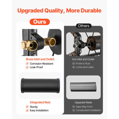 Wall Mounted Garden Hose Reel 200ft 5/8 in Hose Winder 5ft Leader Hose