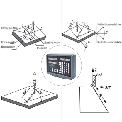 2-Axis Digital Readout for Milling Machine with 0.25m-1m Linear Scale