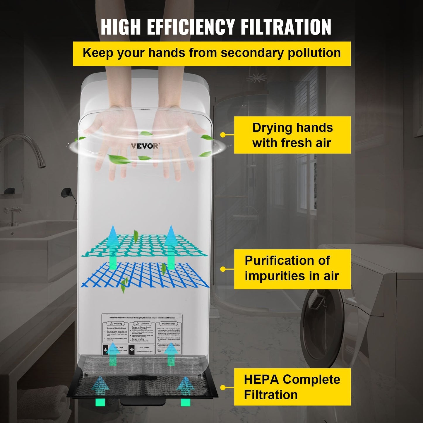 Automatic High-Speed Jet Hand Dryer with HEPA Filtration, White, 8.8 kg
