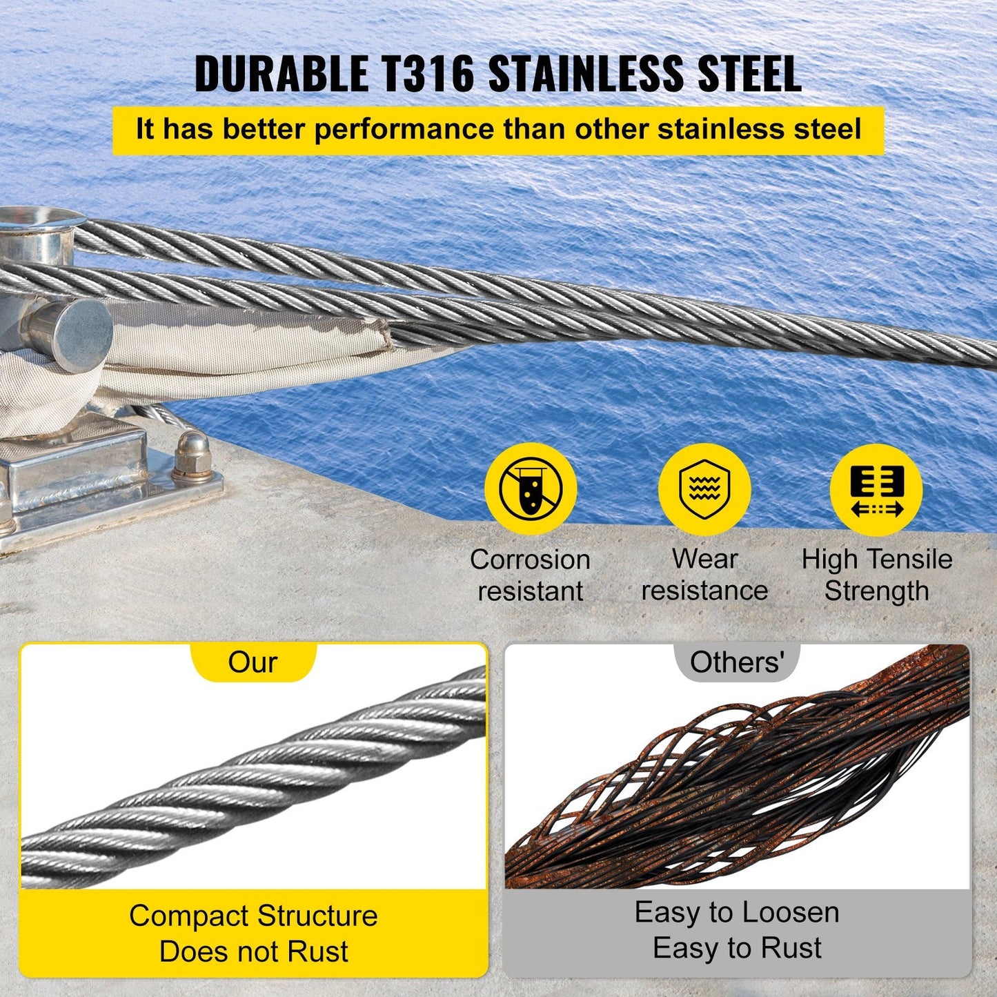 Durable 316 Stainless Steel Cable 3.2mm x 30.5m for Railing & Decking