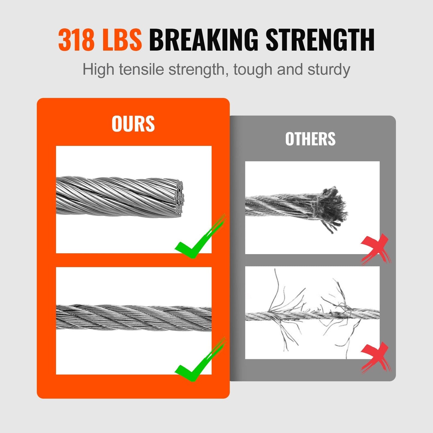 Stainless Steel Wire Rope Kit, 100m Cable with Sleeves & Thimbles, Marine Grade