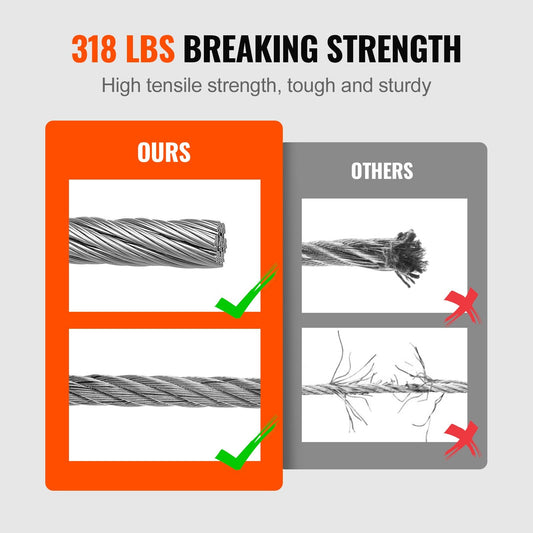 Stainless Steel Wire Rope Kit, 100m Cable with Sleeves & Thimbles, Marine Grade