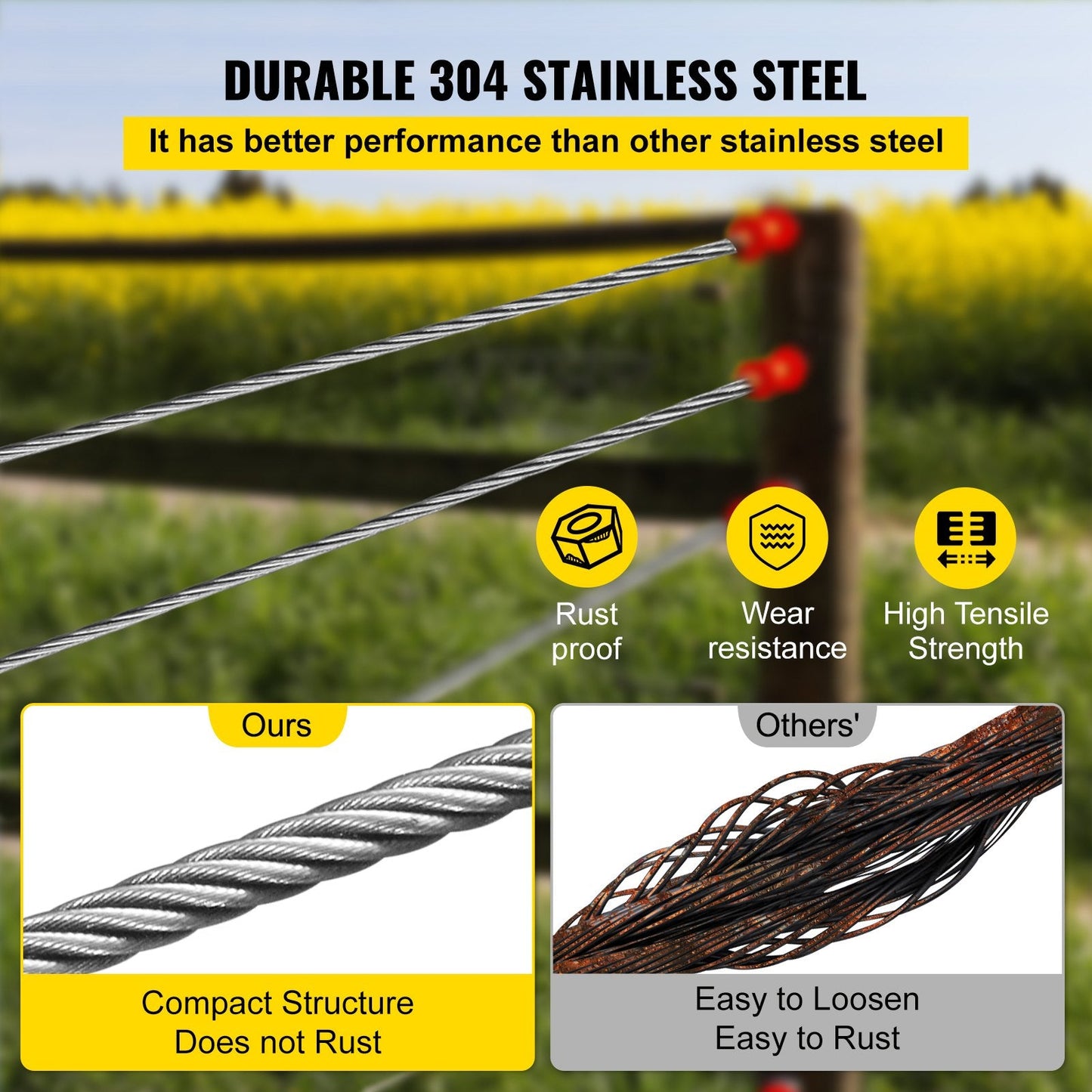 6.4 mm Stainless Steel Wire Rope 61 m Marine Grade, 7x19 Construction