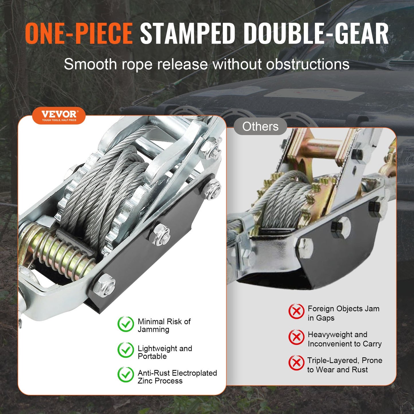 VEVOR Come Along Winch, 4 Ton (8,818 lbs) Pulling Capacity, 10 ft Steel Cable, 3
