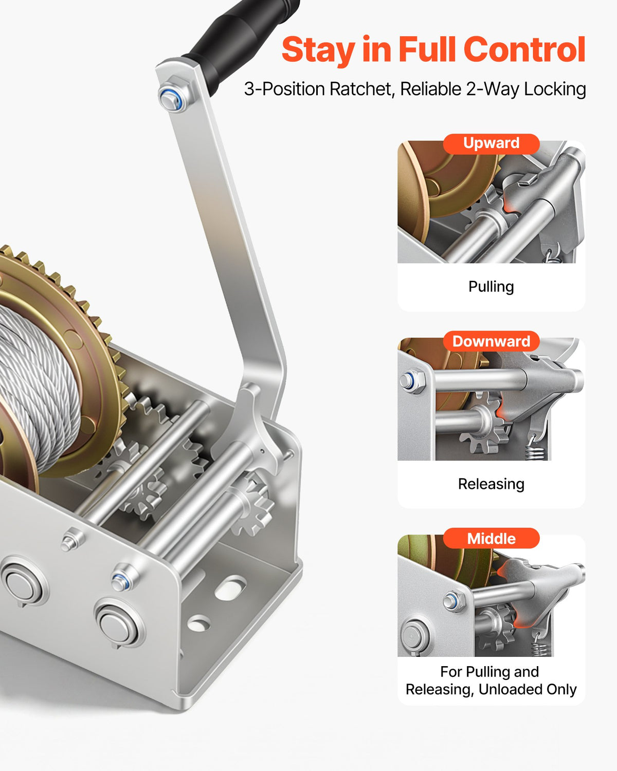 Boat Winch, 1588 kg Hand Winch, Heavy Duty Manual Rope Crank with 10m Steel Wire, Portable Two-Way Ratchet, 2 Speed Switchable, Anti-Slip Handle Gear for Boat Trailer ATV Towing