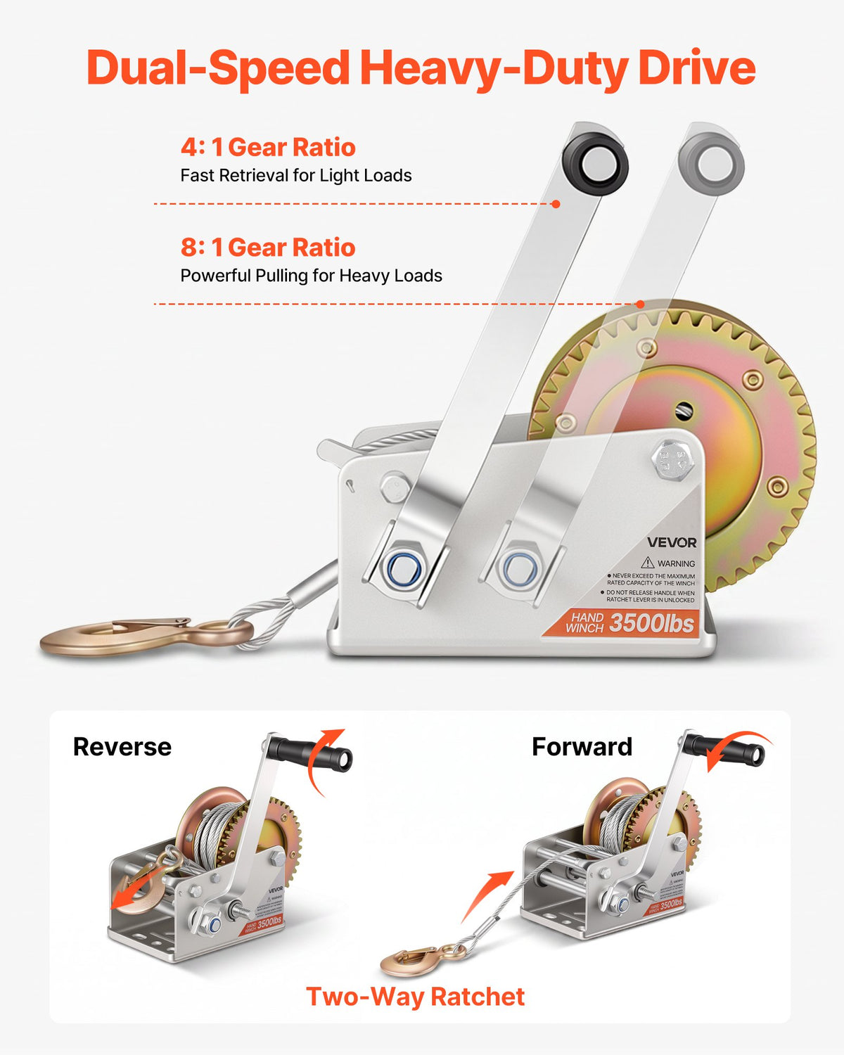 Boat Winch, 1588 kg Hand Winch, Heavy Duty Manual Rope Crank with 10m Steel Wire, Portable Two-Way Ratchet, 2 Speed Switchable, Anti-Slip Handle Gear for Boat Trailer ATV Towing