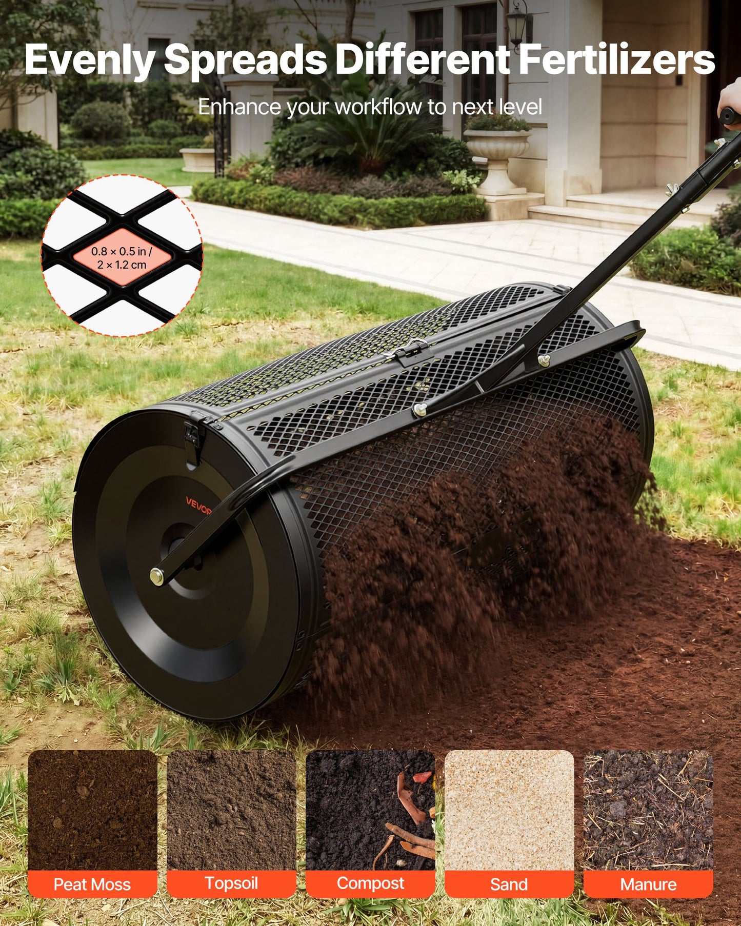 Compost Spreader, 91 cm Wide Peat Moss Spreader with Push/Tow Handle, 4 Heights Adjustable, Powder-Coated Steel Garden Peat Moss Roller, Heavy Duty Grass Seed Roller for Planting Seeding, Black