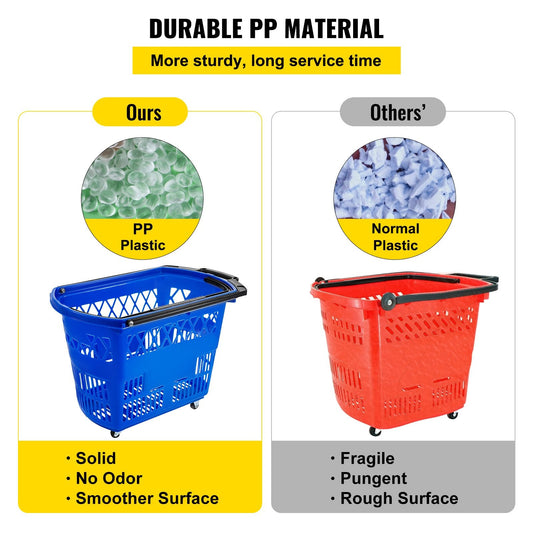 Blue Shopping Basket with Castors, 34 kg Capacity, Set of 6