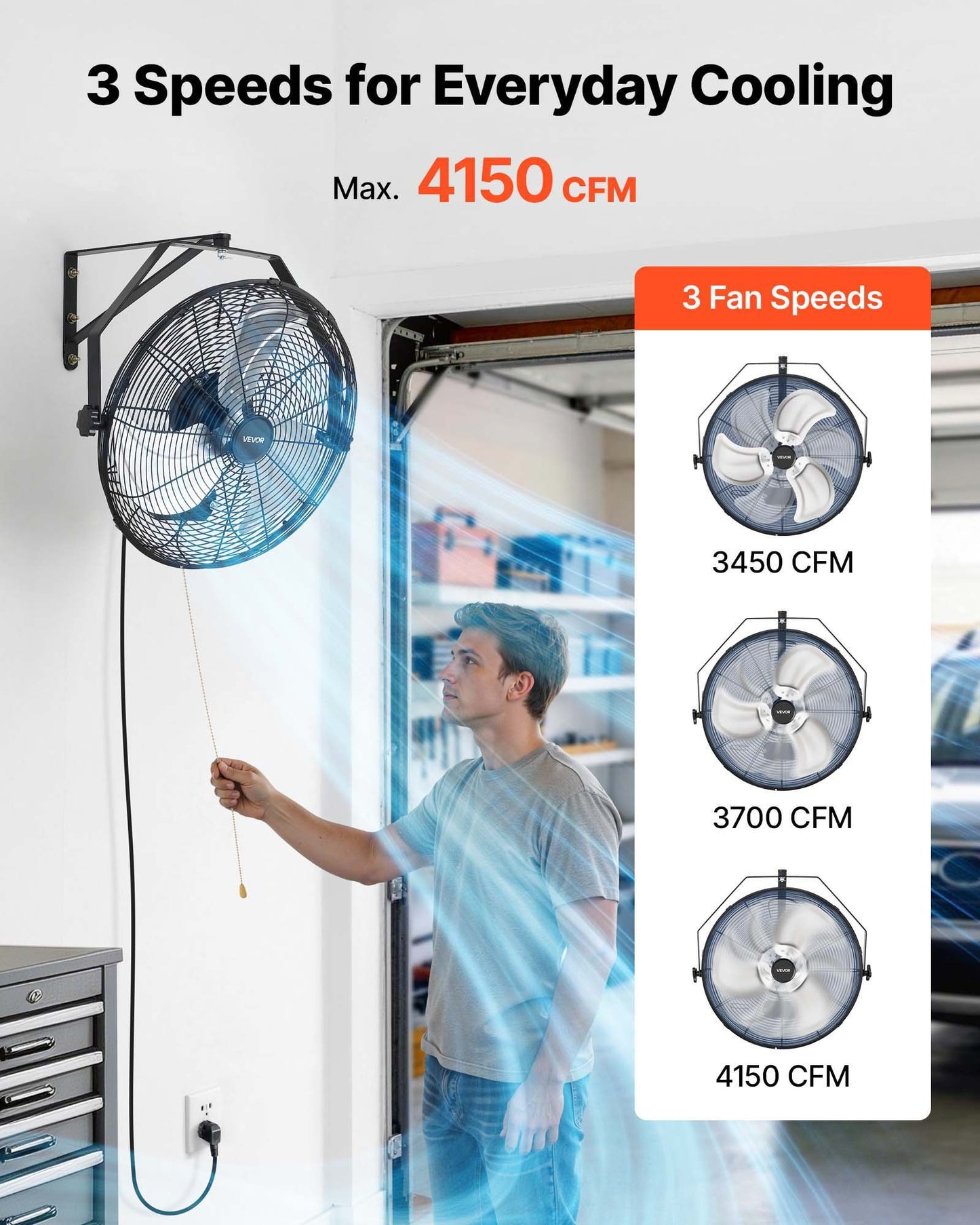 Wall Mount Fan, 450 mm Wall Mounted Hanging Fan with IP44-rated Protection, 3-Speed, Long Airflow Distance, Adjustable Rotation Angle, Powerful for Industry, Commercial, Garage, Workshop, Gym