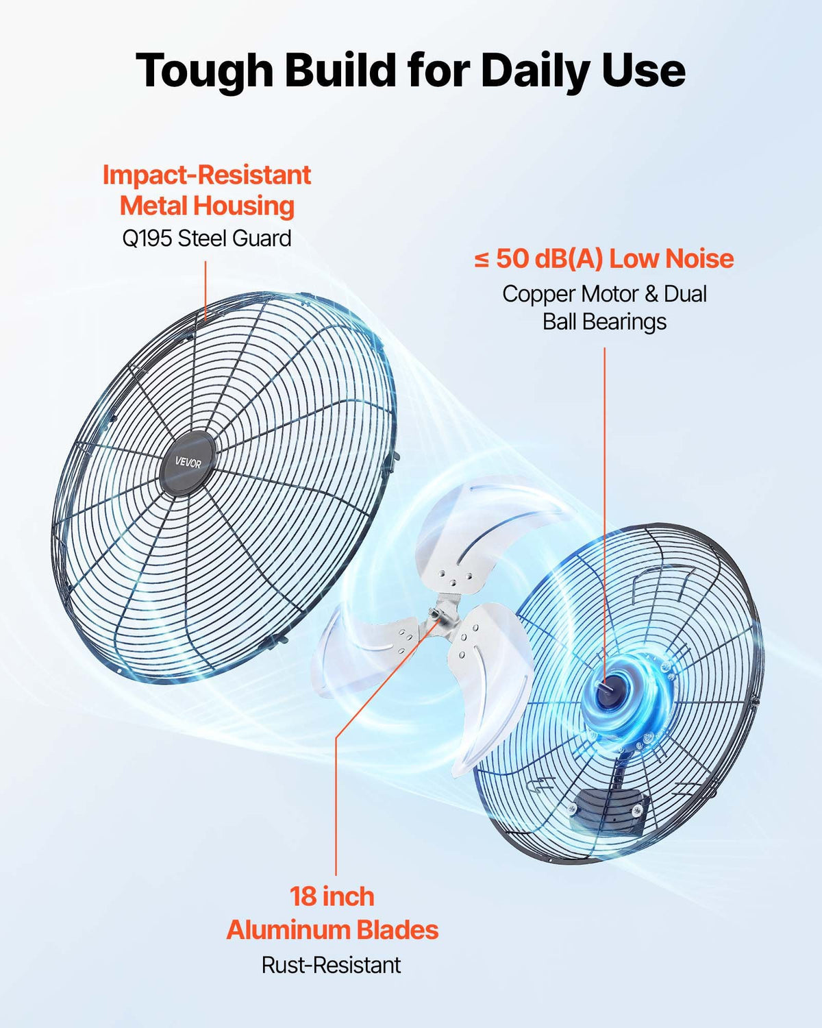 Wall Mount Fan, 450 mm Wall Mounted Hanging Fan with IP44-rated Protection, 3-Speed, Long Airflow Distance, Adjustable Rotation Angle, Powerful for Industry, Commercial, Garage, Workshop, Gym