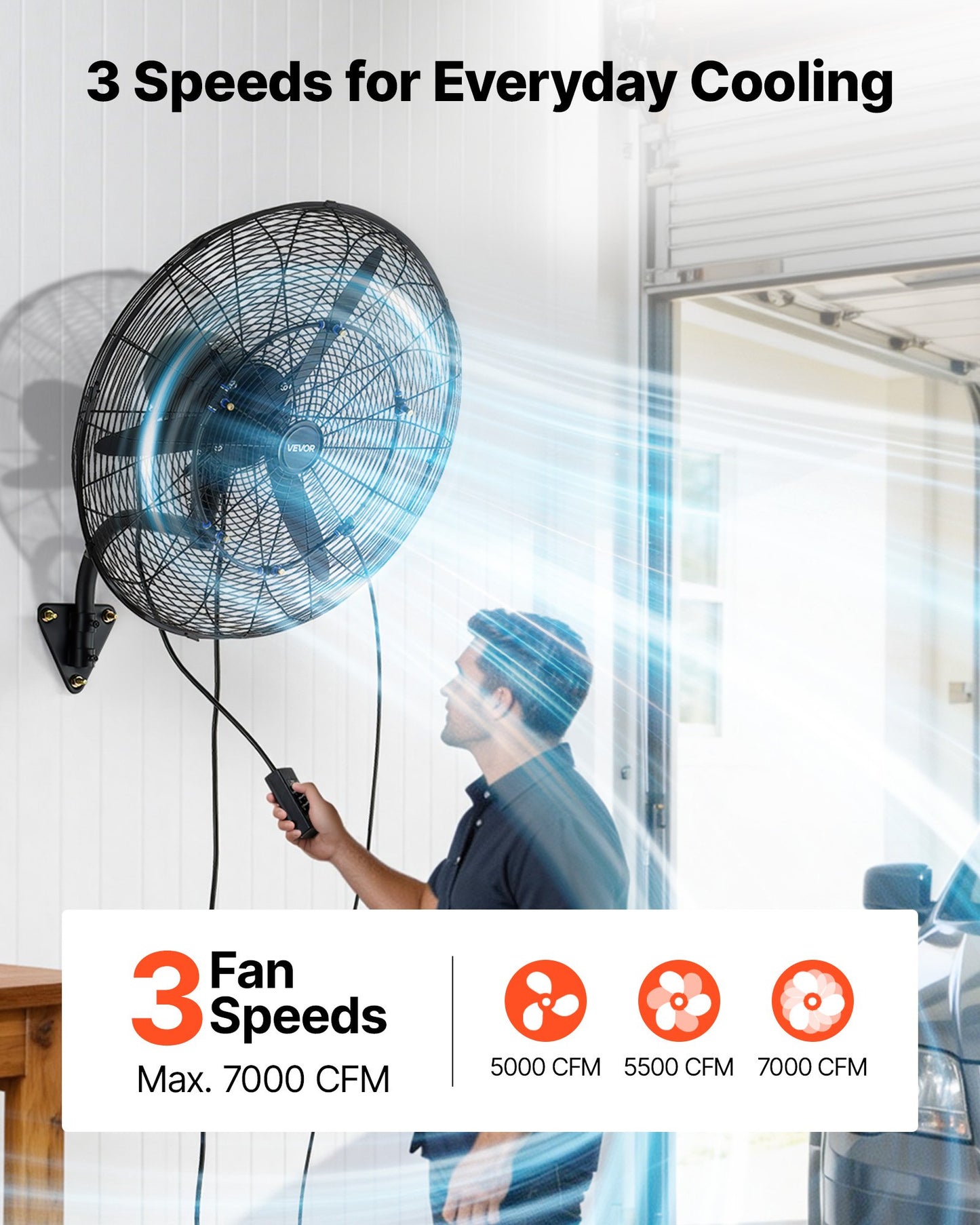 Wall Mount Fan, 610 mm Wall Mounted Hanging Fan with Oscillating & Mist, IP44-rated, 3-Speed, Powerful Air Reach, Mechanical Control, Long Airflow for Industry, Commercial, Garage, Workshop