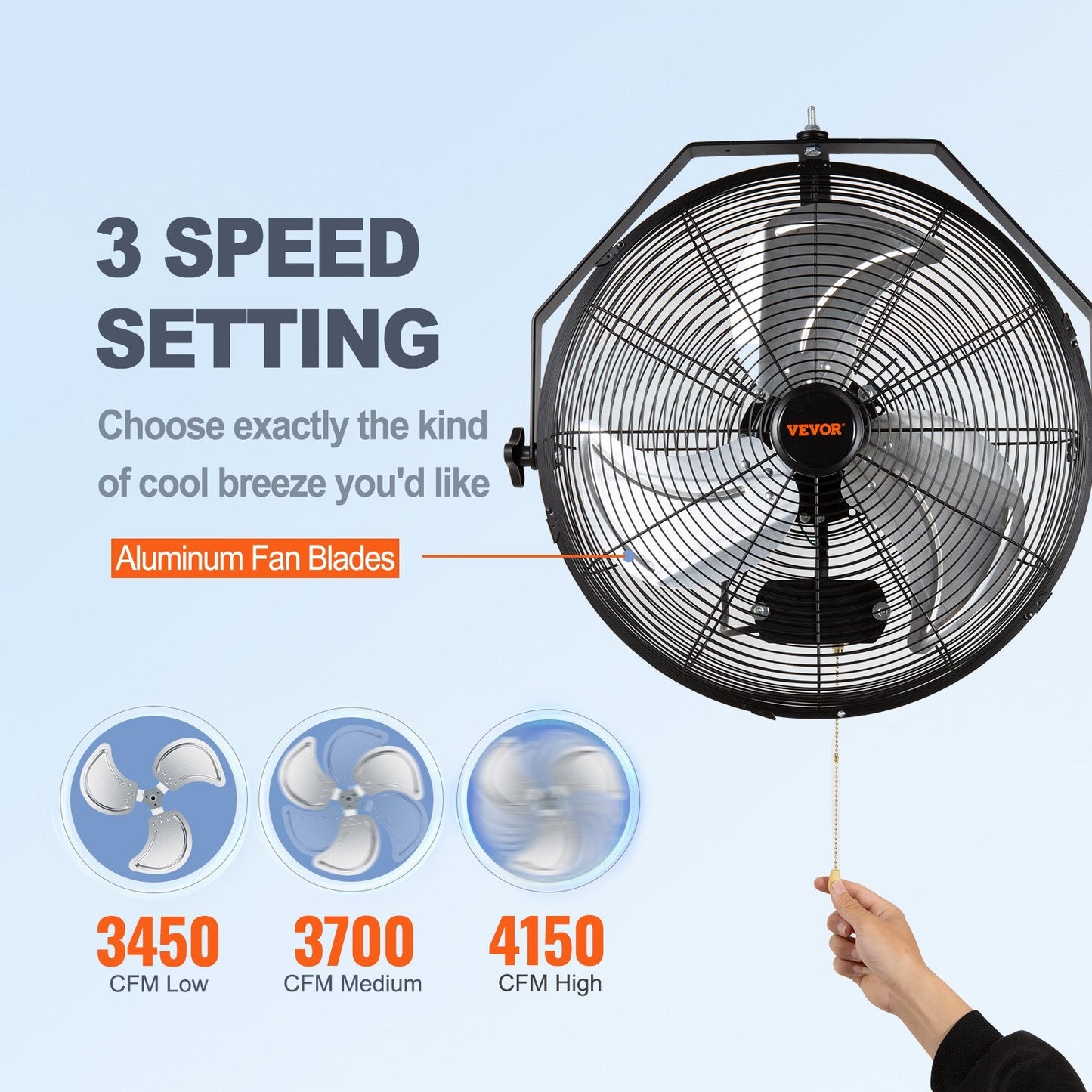 Industrial Wall Mount Fan, Waterproof, 3-Speed, 44.6 cm Blade, 6 kg, Powerful Airflow