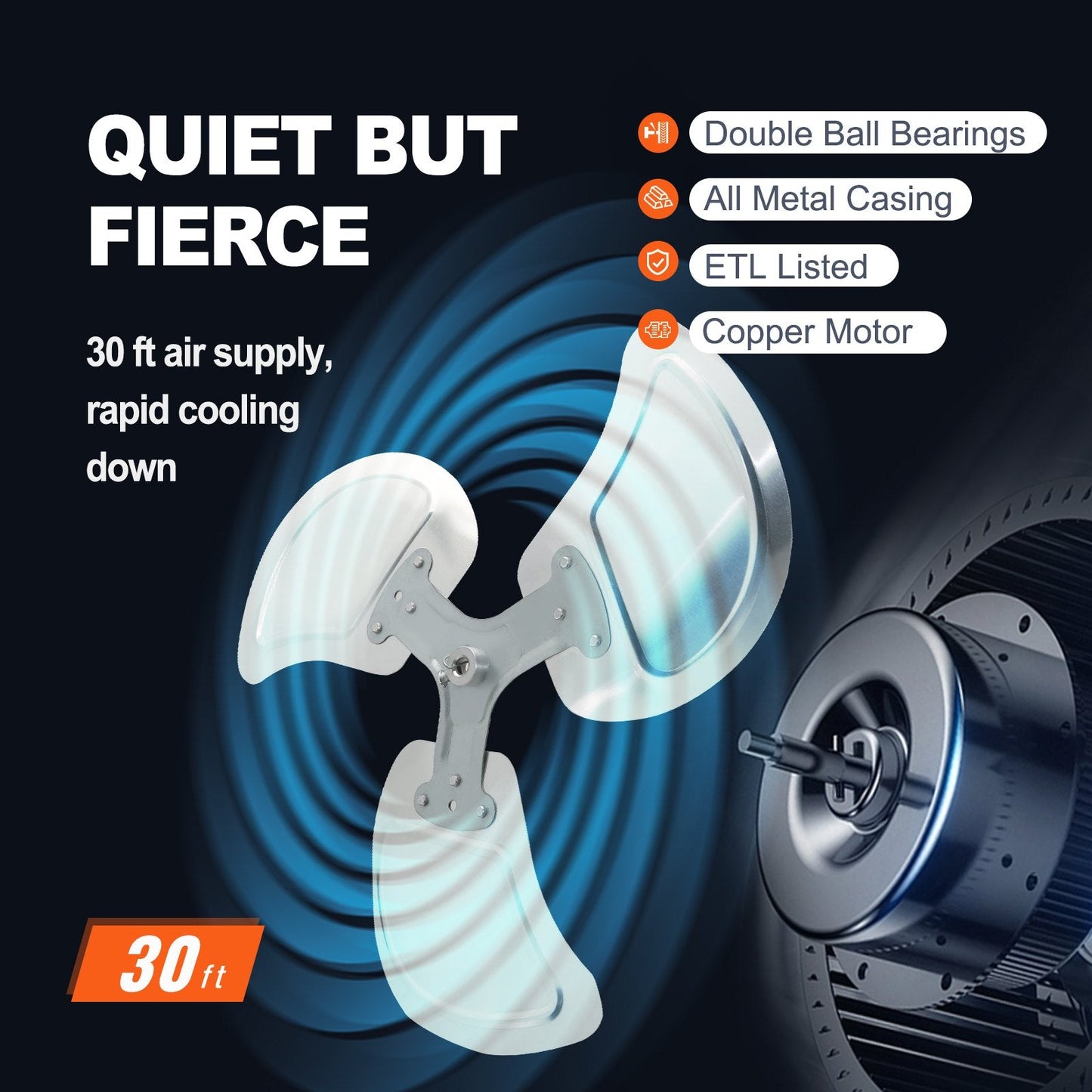 Industrial Wall Mount Fan, Waterproof, 3-Speed, 44.6 cm Blade, 6 kg, Powerful Airflow