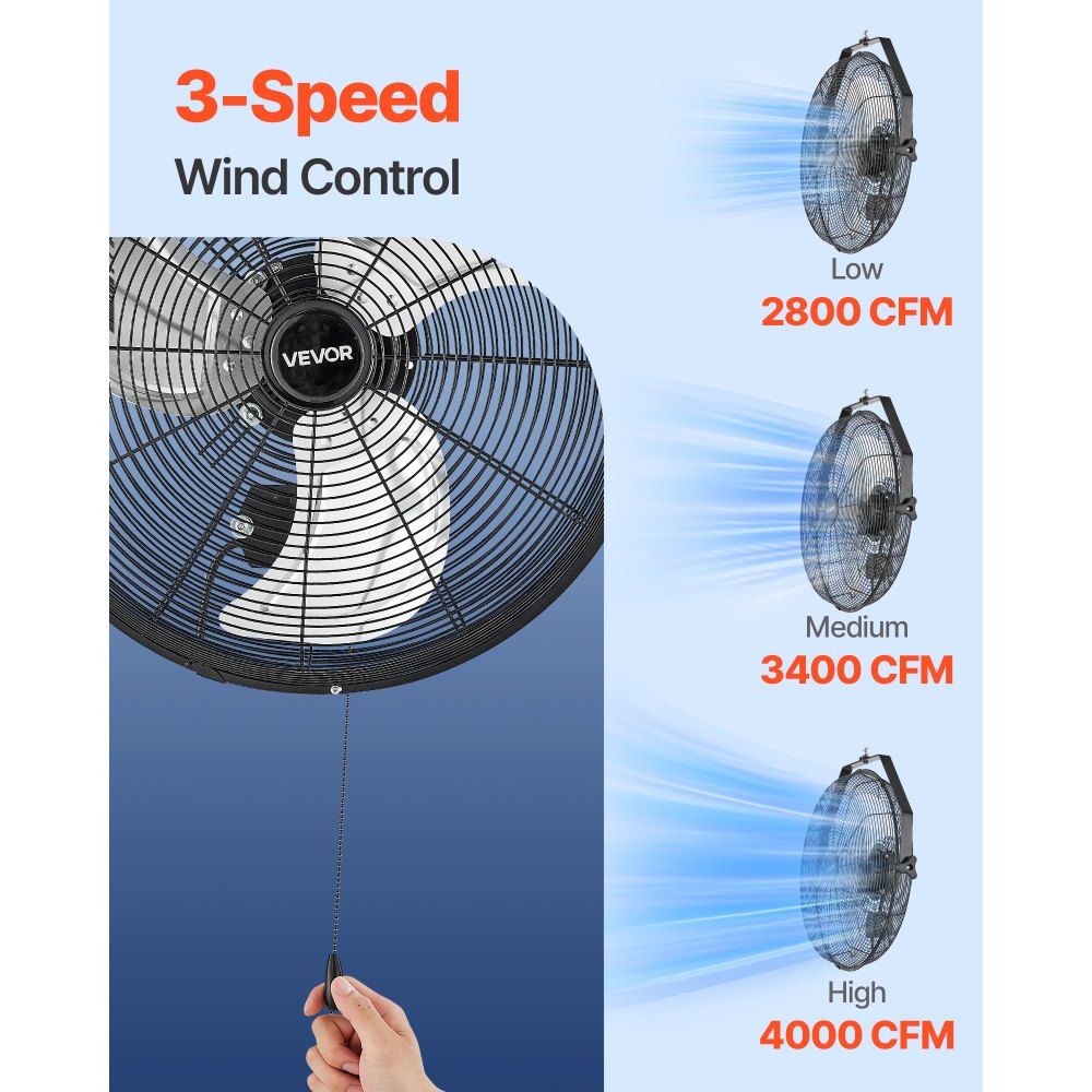 565mm Industrial Wall Mount Fan 3 Speed 4000 CFM Garage Warehouse Fan