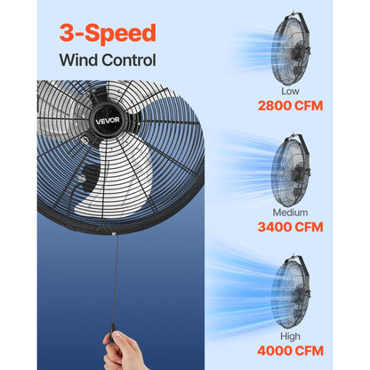 565mm Industrial Wall Mount Fan 3 Speed 4000 CFM Garage Warehouse Fan
