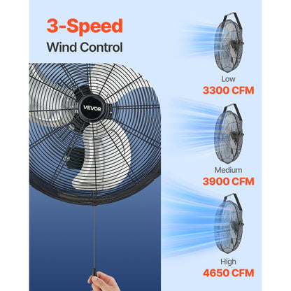 615mm Industrial Wall Mount Fan 3 Speed 4650 CFM for Garage Greenhouse