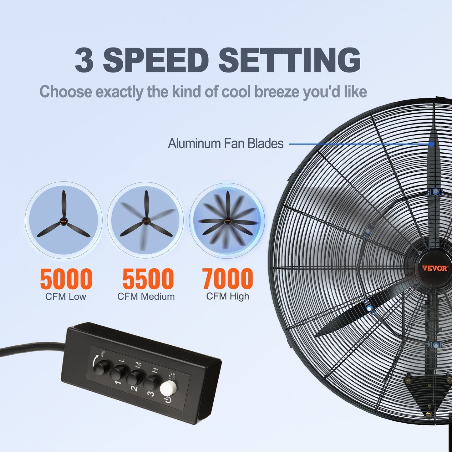 Wall-Mount Waterproof Misting Fan, 62 cm, 3-Speed Oscillating Metal Design