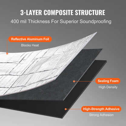 VEVOR Car Sound Deadening Mat, 400 mil 1.5sq.m Automotive Sound Deadener, High Density
