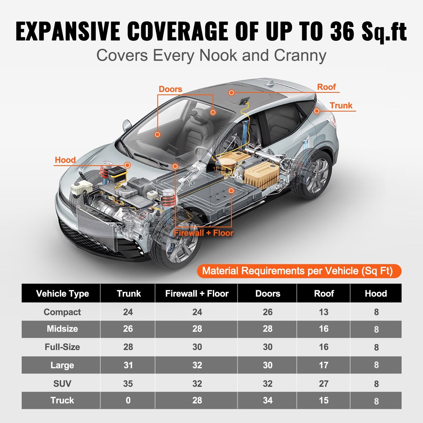 VEVOR Car Sound Deadening Mat, 210 mil 3.3sq.m Automotive Sound Deadener, High Density