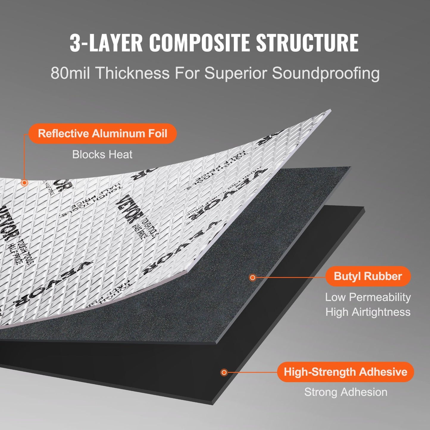 VEVOR Car Sound Deadening Mat, 80 mil 3.3sq.m Car Sound Dampening Material, Butyl