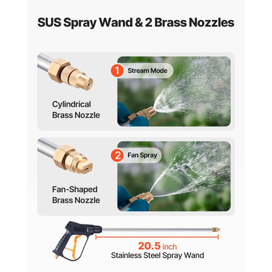 Industrial Concrete Sprayer, 14L Stainless Steel Sprayer, Heavy Duty Tri-Poxy Pump Sprayers, 52cm Wand with Ergonomic Gu