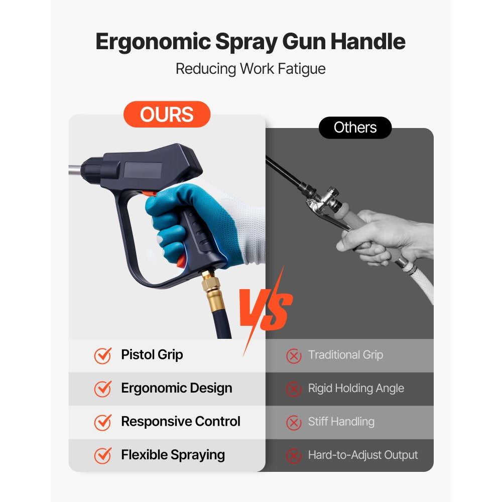 Industrial Concrete Sprayer, 14L Stainless Steel Sprayer, Heavy Duty Tri-Poxy Pump Sprayers, 52cm Wand with Ergonomic Gun Handle, 1.2m & 3m Hoses, 2 Brass Nozzles for Construction, Garden