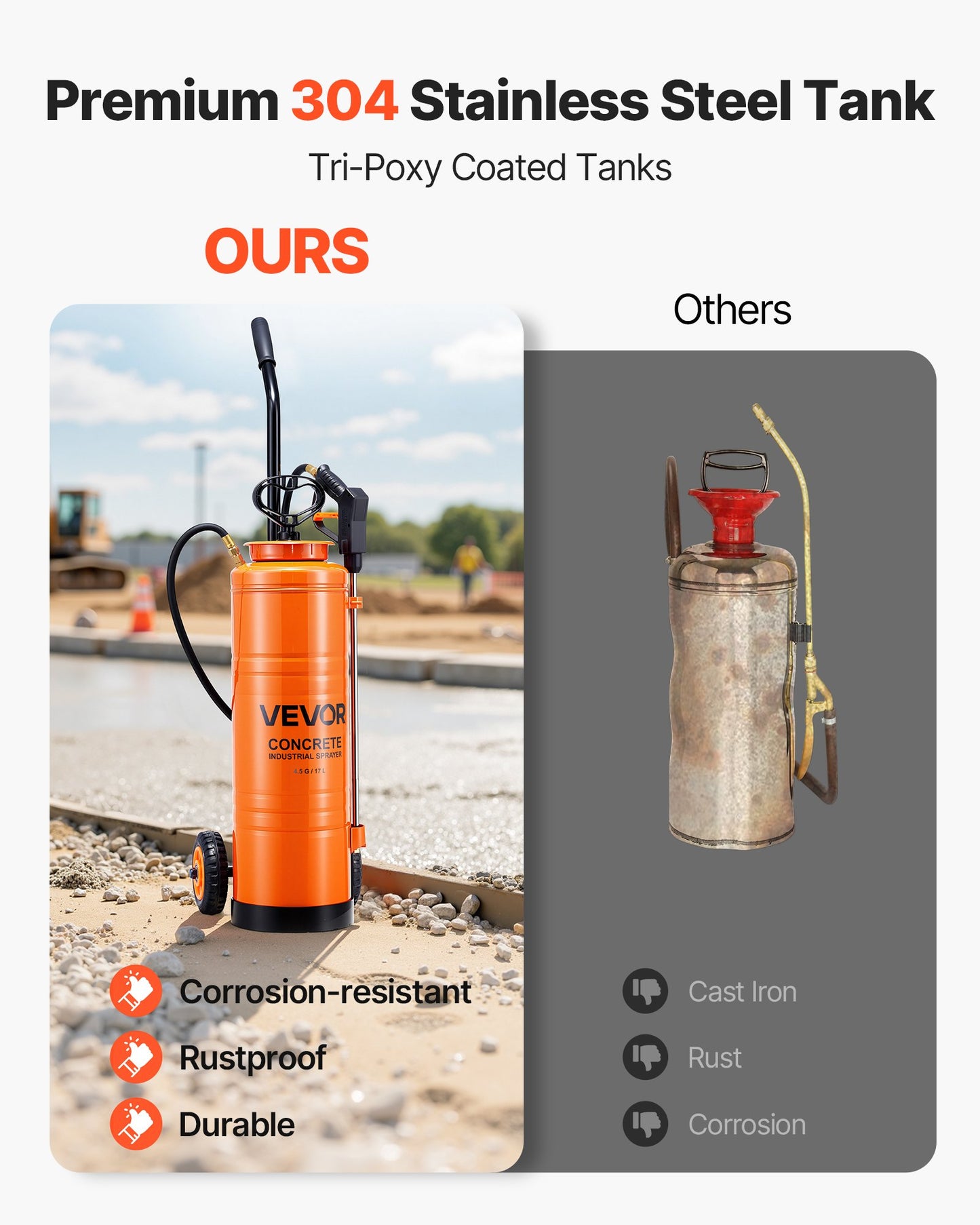 Industrial Sprayer, 17L Large Capacity, Stainless Steel Concrete Sprayer with Ergonomic Handle & Removable Cart, 1.2 m & 3 m Hose, Concrete Sealer Sprayers for Form Oils Construction