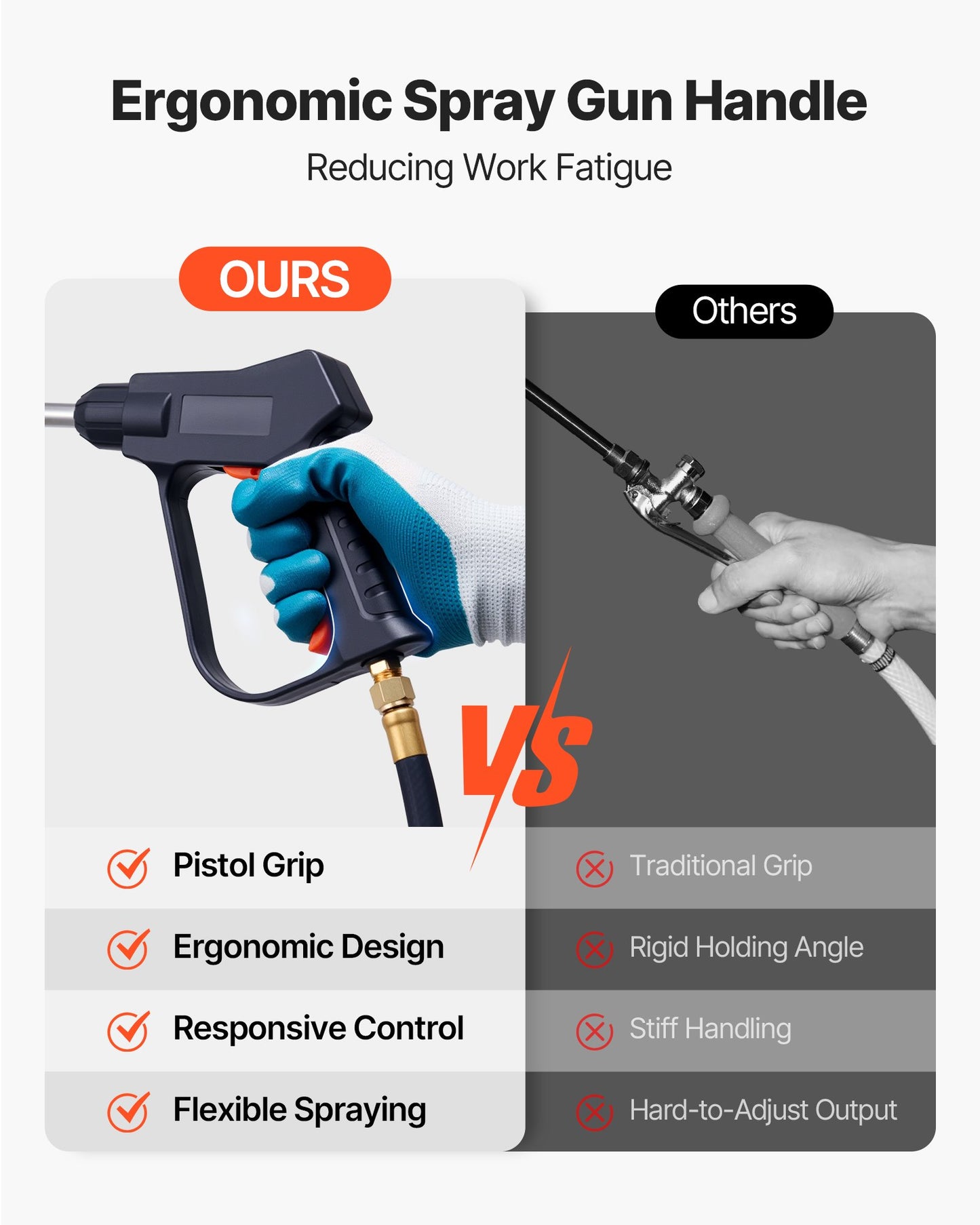 Industrial Sprayer, 17L Large Capacity, Stainless Steel Concrete Sprayer with Ergonomic Handle & Removable Cart, 1.2 m & 3 m Hose, Concrete Sealer Sprayers for Form Oils Construction