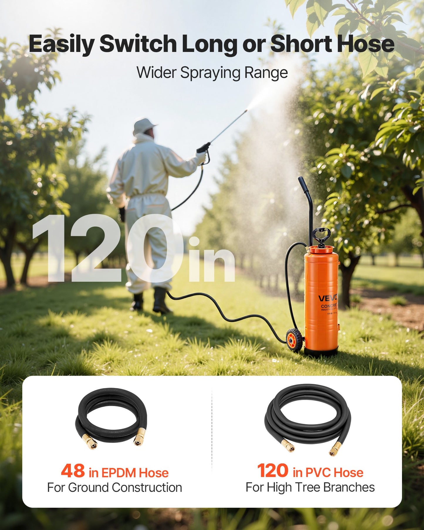Industrial Sprayer, 17L Large Capacity, Stainless Steel Concrete Sprayer with Ergonomic Handle & Removable Cart, 1.2 m & 3 m Hose, Concrete Sealer Sprayers for Form Oils Construction