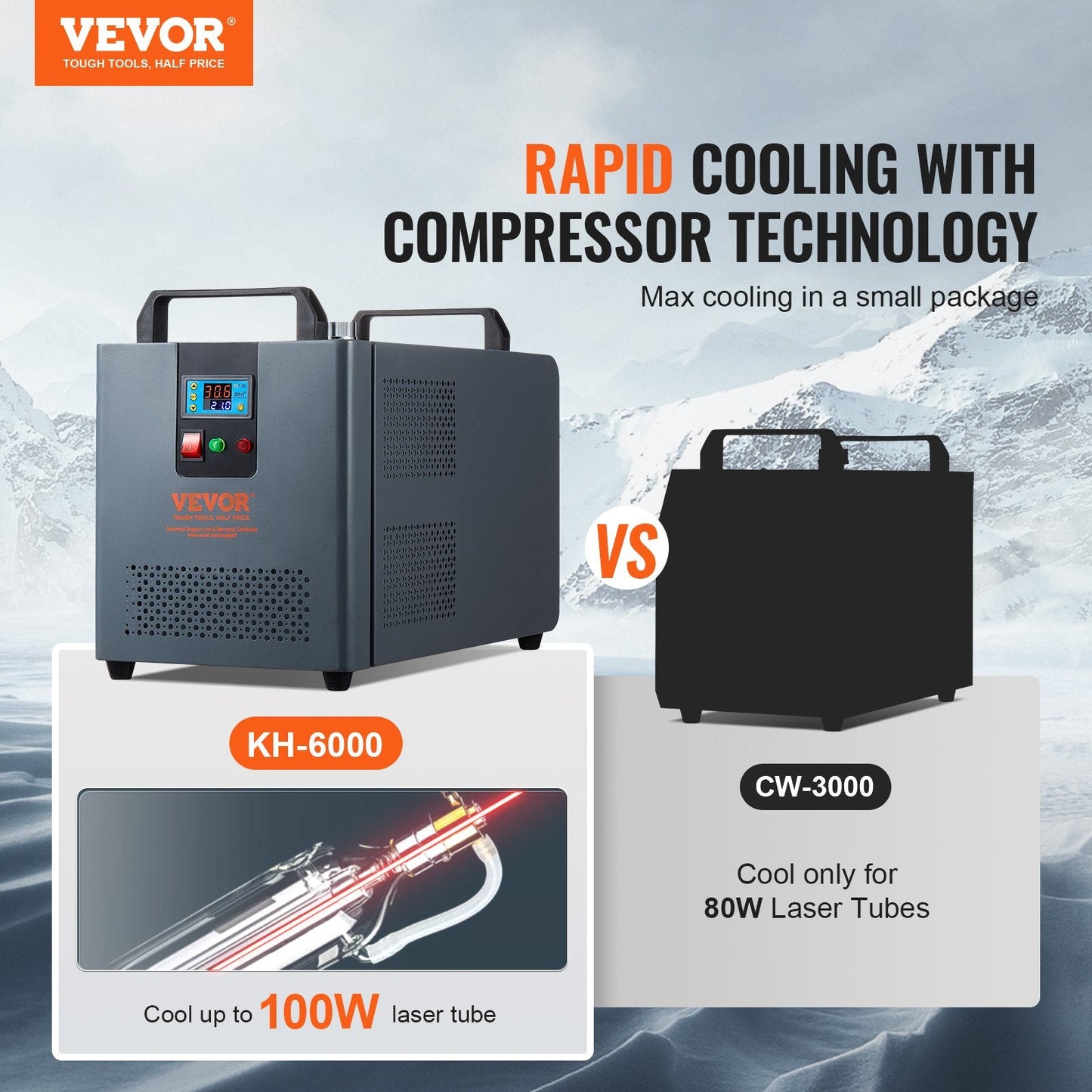 Industrial Laser Water Chiller KH-6000, 12L, 200W, 7.8L/min, 17kg, Metal Casing