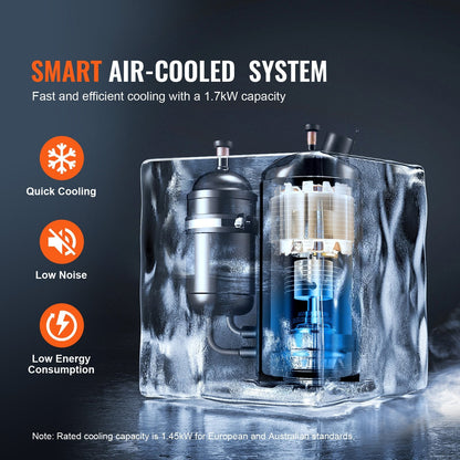 Industrial Water Cooler with Built-in Compressor, 7L Tank, 1450W Cooling Capacity