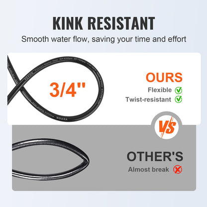 VEVOR Pressure Washer Hose, 100FT, 1/4" Kink Free M22-14mm Brass Thread Replacement
