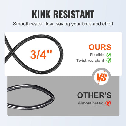 100FT Pressure Washer Hose, 1/4" Kink-Free, 4200 PSI for Most Brands