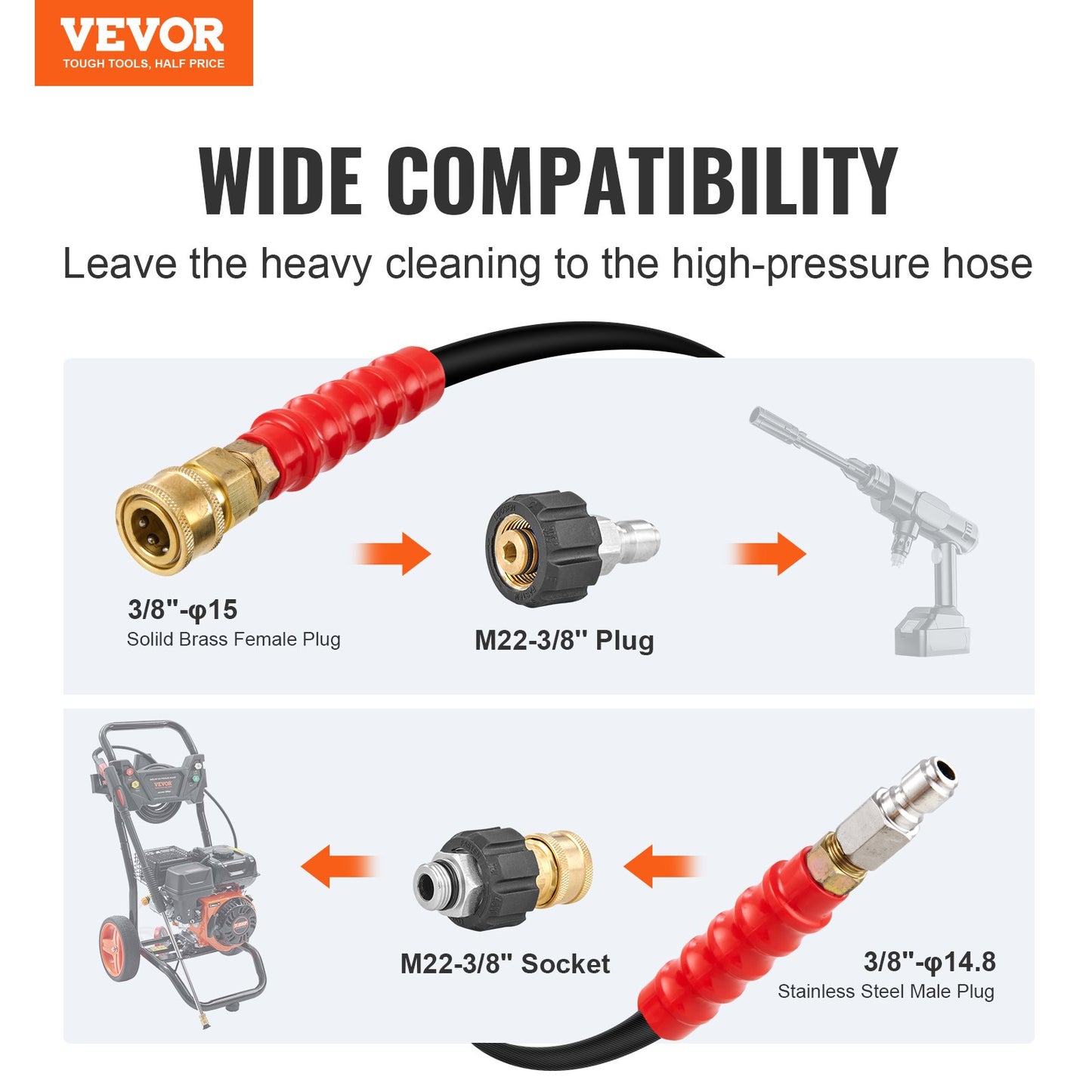 VEVOR Pressure Washer Hose, 100FT, Kink Free 3/8"-φ14.8 Male, 3/8"-φ15 Female For