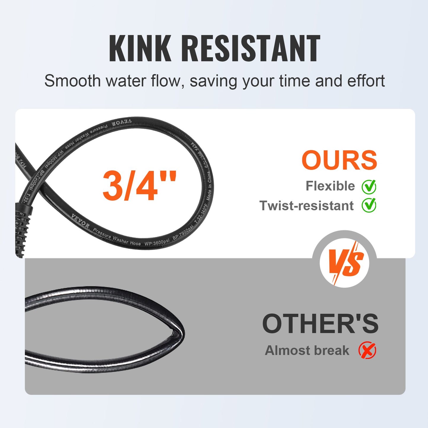 VEVOR Pressure Washer Hose, 25 FT, 1/4" Kink Free M22-14mm Brass Thread Replacement